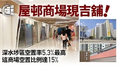 屋邨商場吉舖155間 深水埗區空置率5.3%最高 這商場15%面積丢空