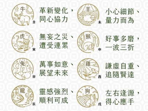 阿墨老師易經占卜生肖運勢大解密0701-0707