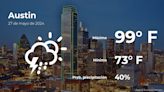 Austin: pronóstico del tiempo para este lunes 27 de mayo - La Opinión