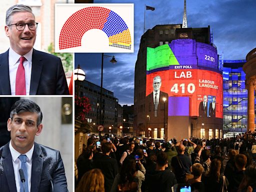 General Election results LIVE: Tories face wipeout as exit poll forecasts Labour landslide