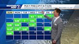 Top 10 day potential for Wednesday afternoon