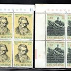 【流動郵幣世界】聖馬利諾1974年尼可羅·托馬西奧逝世100週年郵票四方聯
