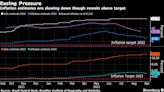 Brazil Traders Bet on Rate Cuts Unfazed by Hawkish Central Bank