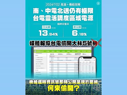 缺電「偷開」除役機組？ 台電：靈活調度區域電源
