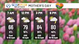 Mixed bag for Mother’s Day weekend, heavy rain possible next week