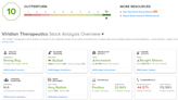 TipRanks ‘Perfect 10’ List: 2 Top-Rated Stocks Potentially Undervalued by ~90%