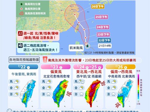 「凱米」持續增強 最快今晚發海警