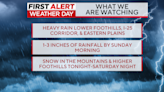 First Alert: Rain & heavy mountain snow arrive Friday