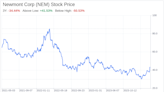 Decoding Newmont Corp (NEM): A Strategic SWOT Insight