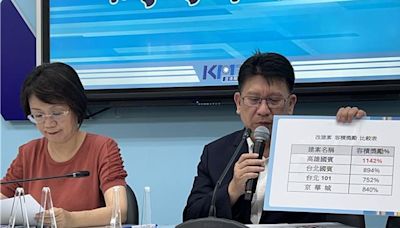 再提現有大法官總額定義修法？ 翁曉玲：恐4人就做成重大釋憲案 - 政治