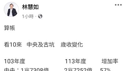 國土法分區畫設標準不公平 雲林藍縣長、綠鄉長同聲喊農業權入法！