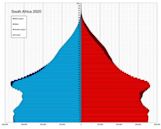 Demographics of South Africa