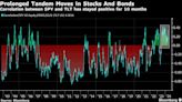 Wall Street’s Hedging Trades in Danger in an Event-Filled Week