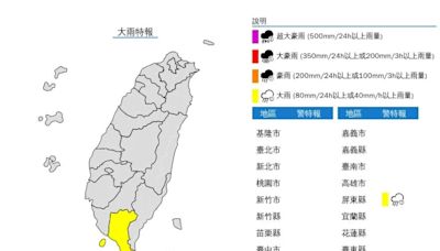 快訊/雨彈轟炸機襲南部！「2地區」急發大雷雨訊息