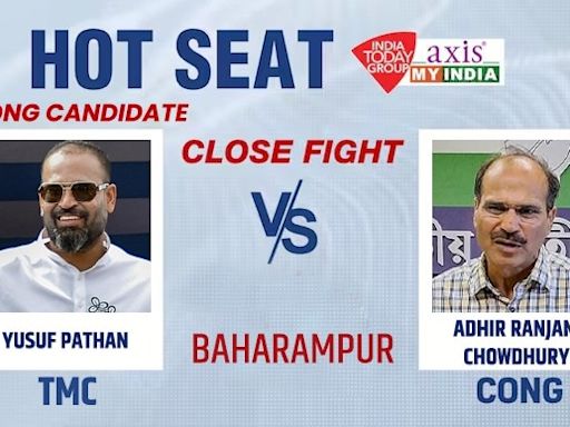 Trinamool's Yusuf Pathan has edge over Adhir Ranjan in Baharampur: Exit poll
