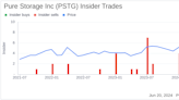 Insider Sale: Director Roxanne Taylor Sells Shares of Pure Storage Inc (PSTG)