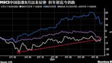 恒生國企指數引領亞股反彈 瑞銀將中資股和港股評級上調至超配