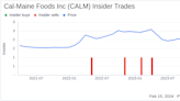 Director James Poole Sells 3,000 Shares of Cal-Maine Foods Inc