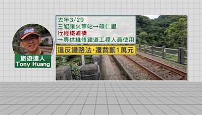 出站就違法挨罰！ 他諷三貂嶺「台灣最奇葩車站」