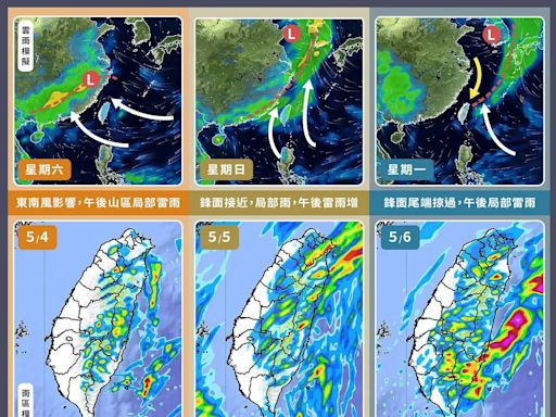 今高溫直飆34度！週日山區防午後雷雨開炸 下週兩波鋒面快閃突襲