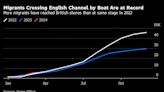 Sunak Enters Rwanda Migration Plan Endgame With Tories Fearing Fresh Failure