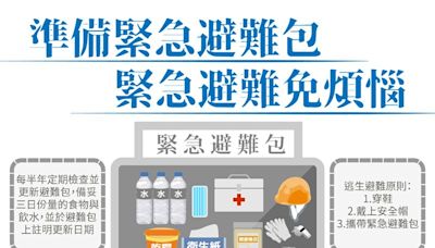 保命必知！地震避難包該放什麼？消防署整理「6大備品」一次看