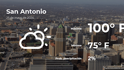 San Antonio, Texas: el tiempo para hoy sábado 25 de mayo - La Opinión
