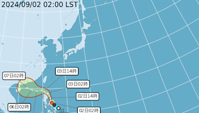 摩羯預估轉中颱！對台影響、預測路徑曝 9/3晚間變天有雨