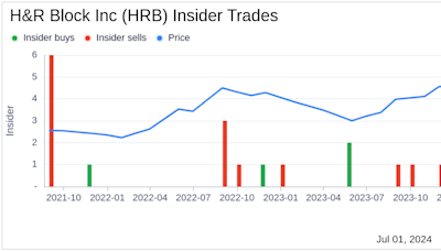 Insider Sale: President & CEO Jeffrey J. Jones II Sells Shares of H&R Block Inc (HRB)