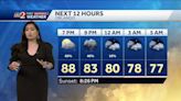 Hot and Humid, Scattered PM Storms Tuesday