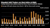 Gold’s Record-Setting Rally May Have Its Roots in Chinese Frenzy