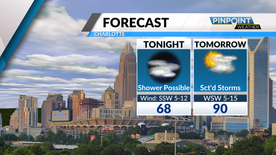 Severe storms possible Wednesday evening around Charlotte