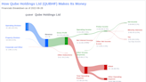 Unraveling Qube Holdings Ltd's Dividend Performance: An In-Depth Analysis