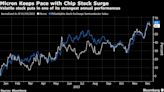 Micron Gains on Strong Forecast Buoyed by Data Center Demand