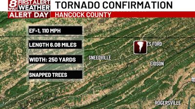 National Weather Service confirms first EF-1 tornado in East Tennessee in September