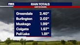 Southeast WI rainfall totals; severe weather on Tuesday, May 7