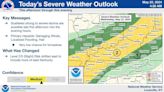 Severe storms with strong winds, hail and flooding possible for Kentucky