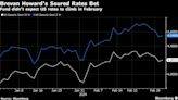 押注降息失手 Brevan Howard旗下基金2月虧損3%