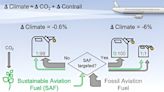 First transatlantic sustainable aviation fuel flight saved 95 metric tons of CO₂, results show