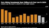 Caída inversión minera de cobre en Perú indicaría ajuste de mercado
