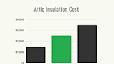 How Much Does Attic Insulation Cost?