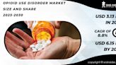 Opioid Use Disorder Market Expected to Reach USD 6.15 Billion by 2030: SNS Insider