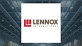 Lennox International Inc. (NYSE:LII) Receives $449.58 Consensus PT from Brokerages