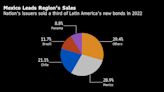 Emisores de bonos latinoamericanos enfrentan otro año difícil