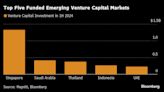 Saudi Arabia Trails Only Singapore in Emerging Market VC Funding Race