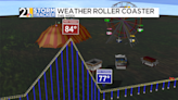 Roller coaster weather: sunshine, storms, and humidity