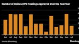 中國尋求增強資本市場流動性之際 境內IPO出現降溫跡象