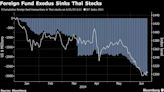 Thailand Raises Tax Breaks, Trims Lock-Ups in Bid to Buoy Stocks