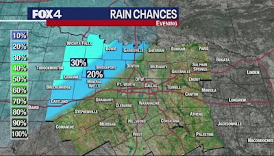 Dallas weather: Rain, storms in the forecast this week