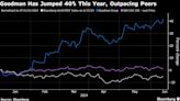 World-Beating REIT’s Rally May Extend on AI Data Center Demand